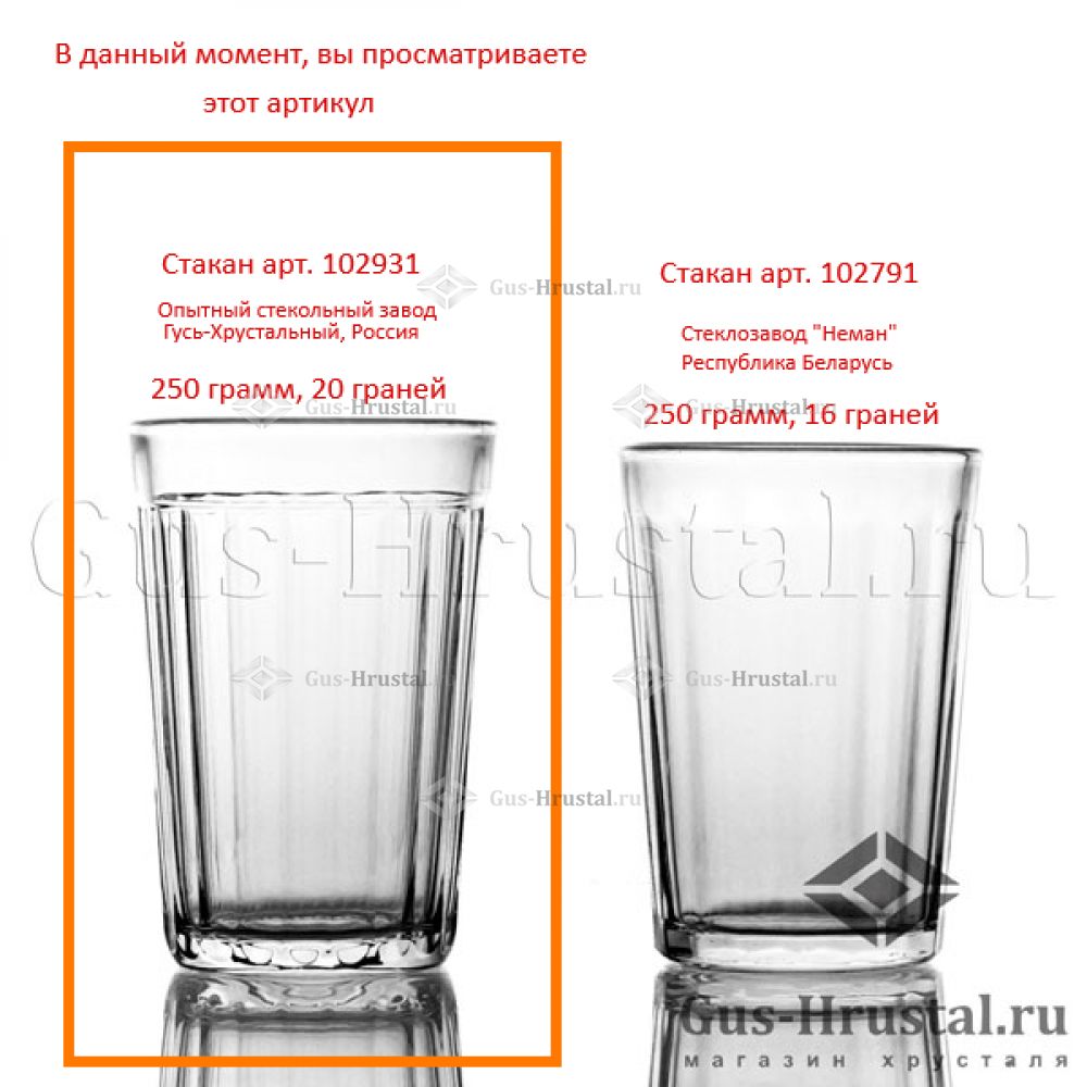Стакан граненый 250 мл сколько. Диаметр граненого стакана 250 мл. Диаметр граненого стакана 200 мл. Размеры граненого стакана 250 мл. Высота граненого стакана 250 мл.